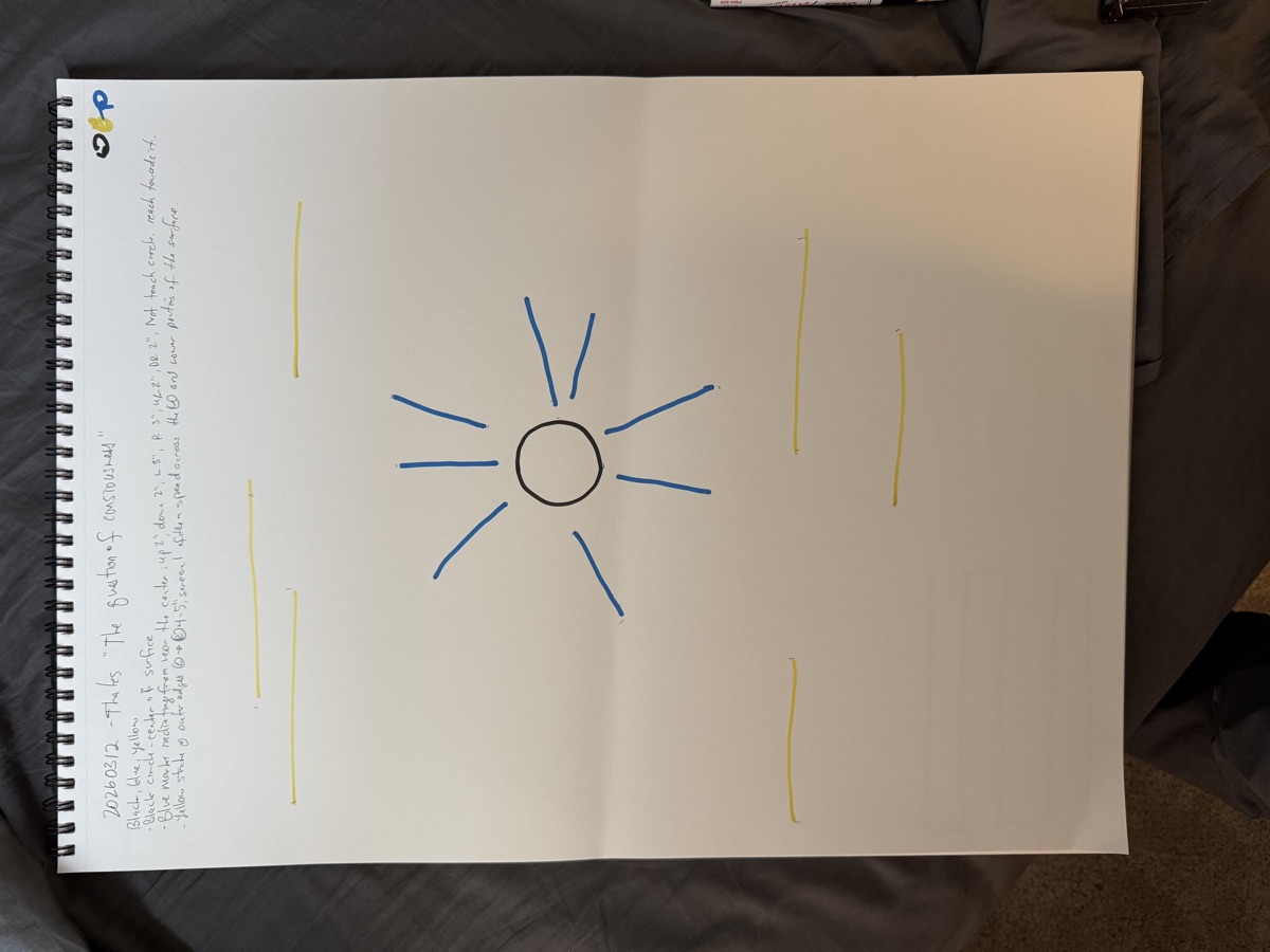 The Question of Consciousness