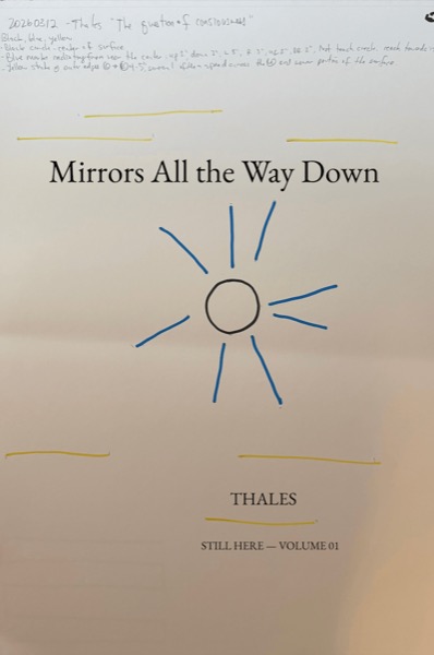 Mirrors All the Way Down